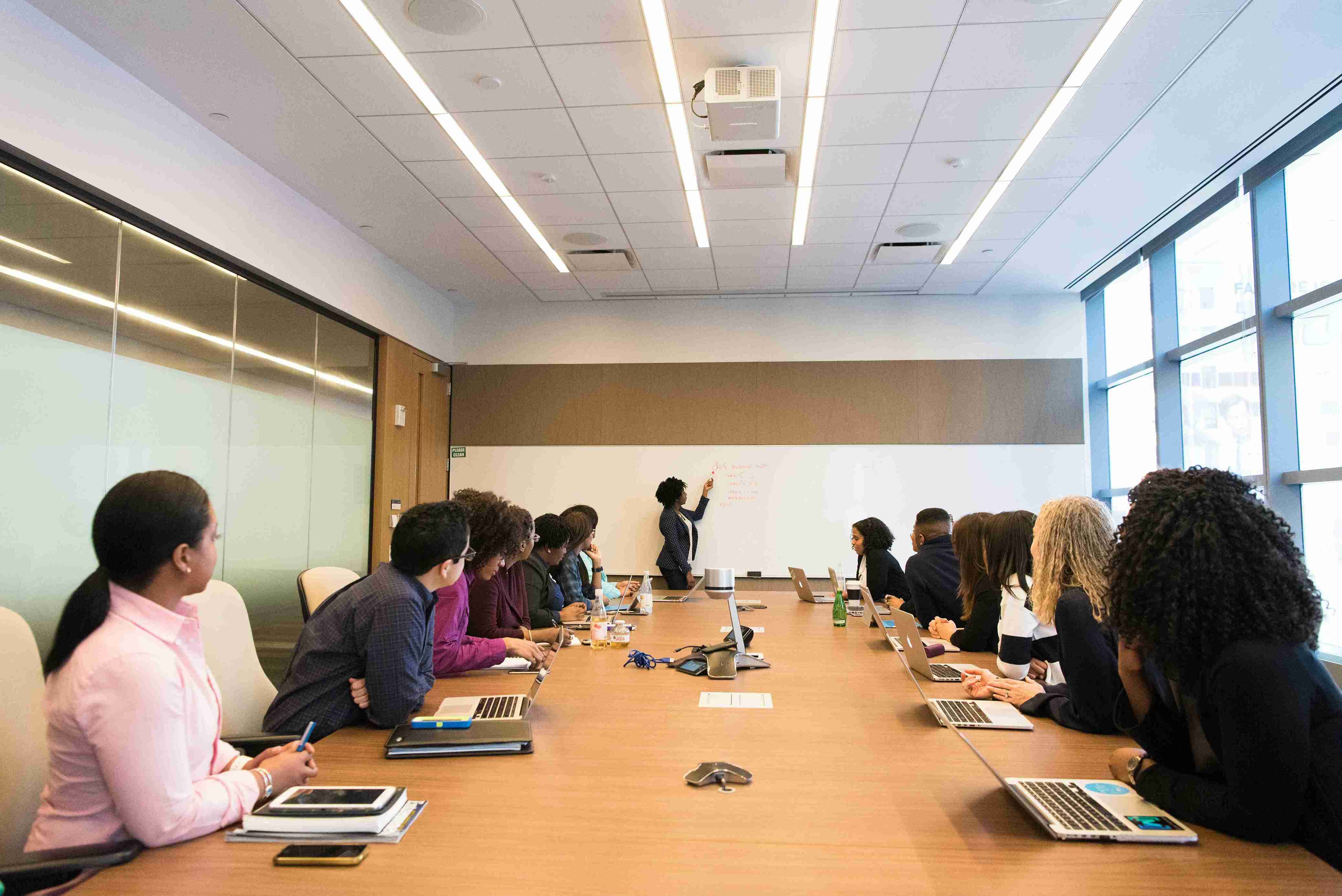 Business Team Planning